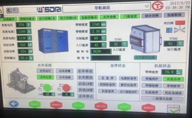 国内首套自主研发设计的硅钢电磁感应加热装置热负荷试车成功