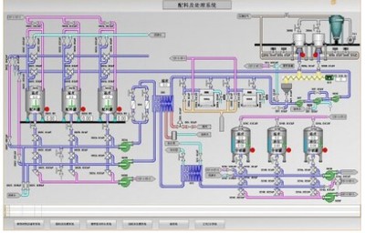 黑龙江省科学院自动化研究所培训中心(全国招生)电工培训,、PLC培训、工业机器人培训、智能自动化一站式培训领导者、中心全国统一报名电话:400-161-5008